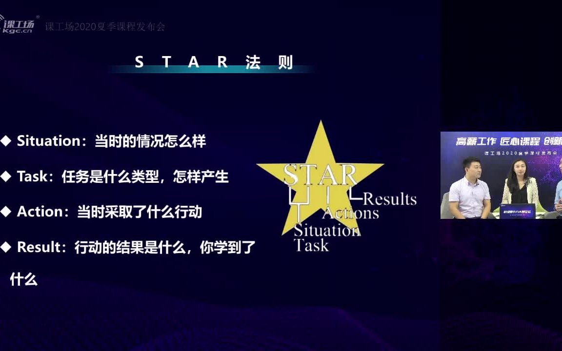 面试中的STAR法则哔哩哔哩bilibili