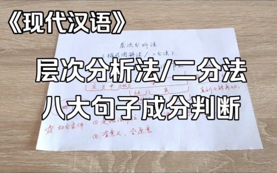 【干货】《现代汉语》层次分析法/二分法 八大句子成分判断哔哩哔哩bilibili