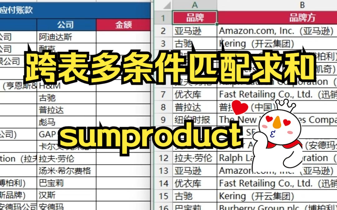 跨表多条件匹配结果并求和sumproduct函数哔哩哔哩bilibili