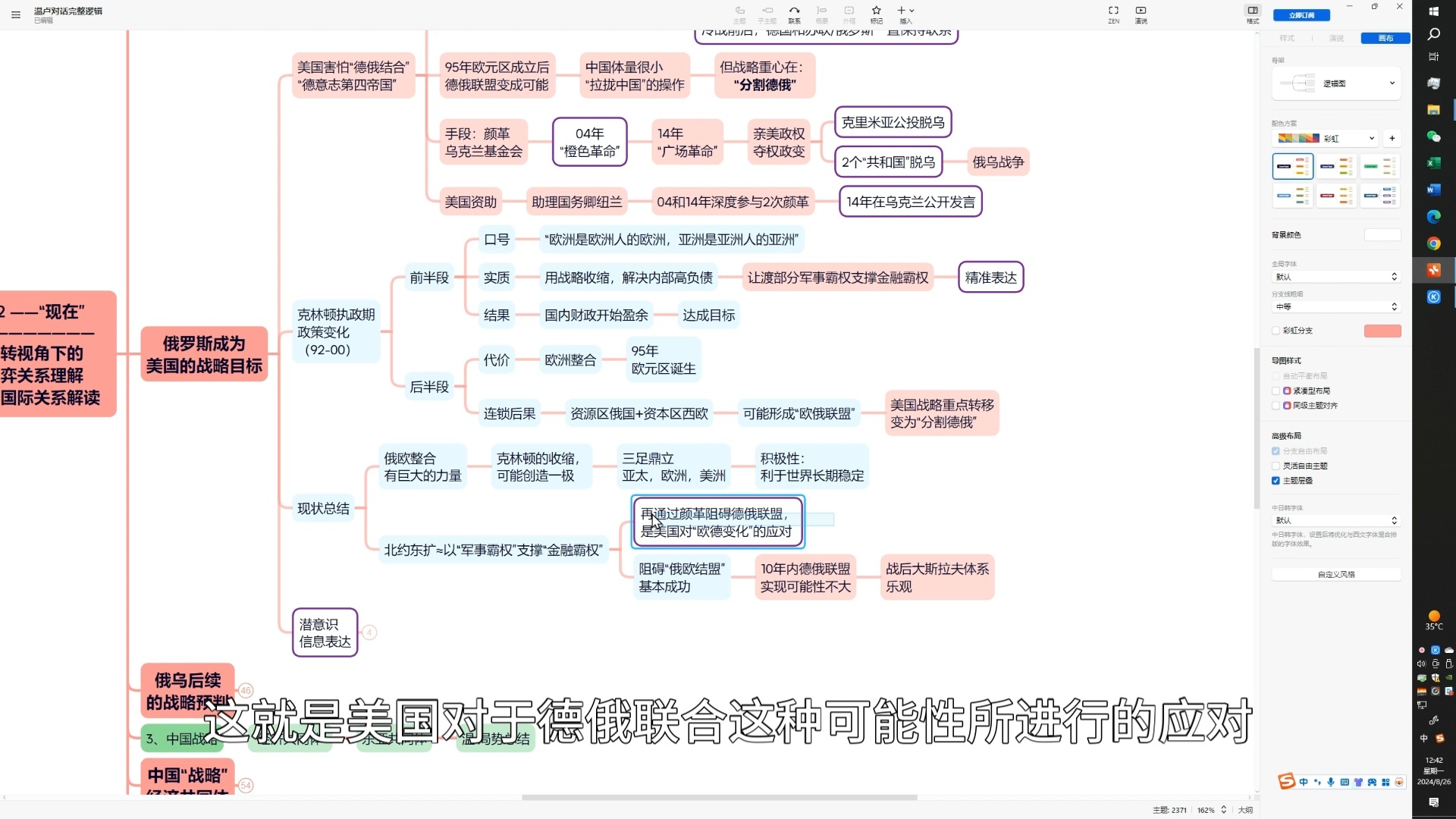 《温卢对话》思维导图2-5 美国对俄罗斯的"金融殖民"操作