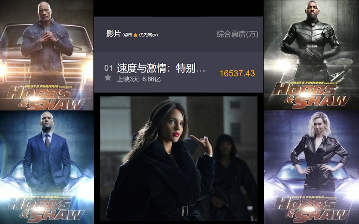 [图]【速度与激情：外传】上映3天收获近7亿票房，你给《特别行动》打几分？