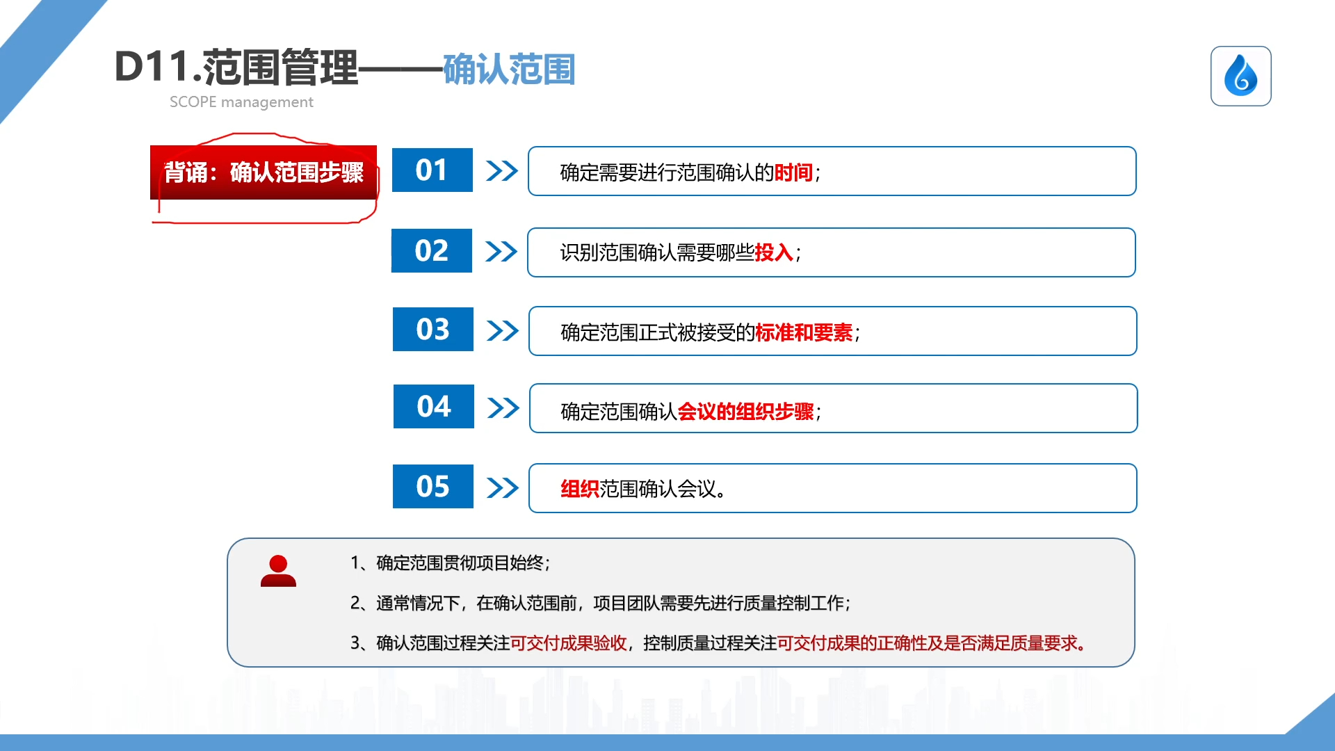 2024年软考高项确认范围(范围管理)哔哩哔哩bilibili