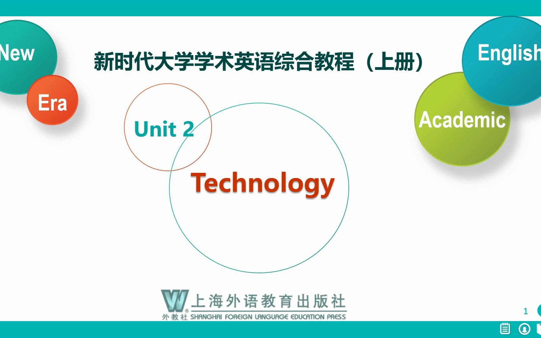 [图]新时代大学学术英语综合教程（上册）Unit2 Lead in微课视频课前学习