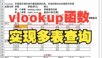 21Excel常用函数之vlookup函数精讲(十)-多表查询