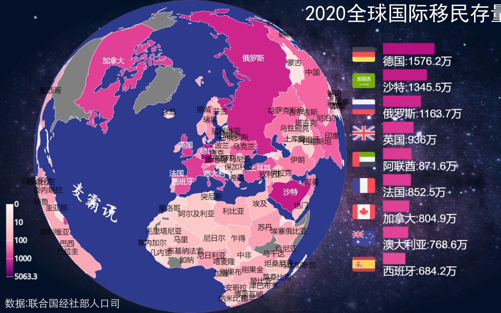 [图]2020年全球国际移民存量分布 看看世界人民最向往哪个国家