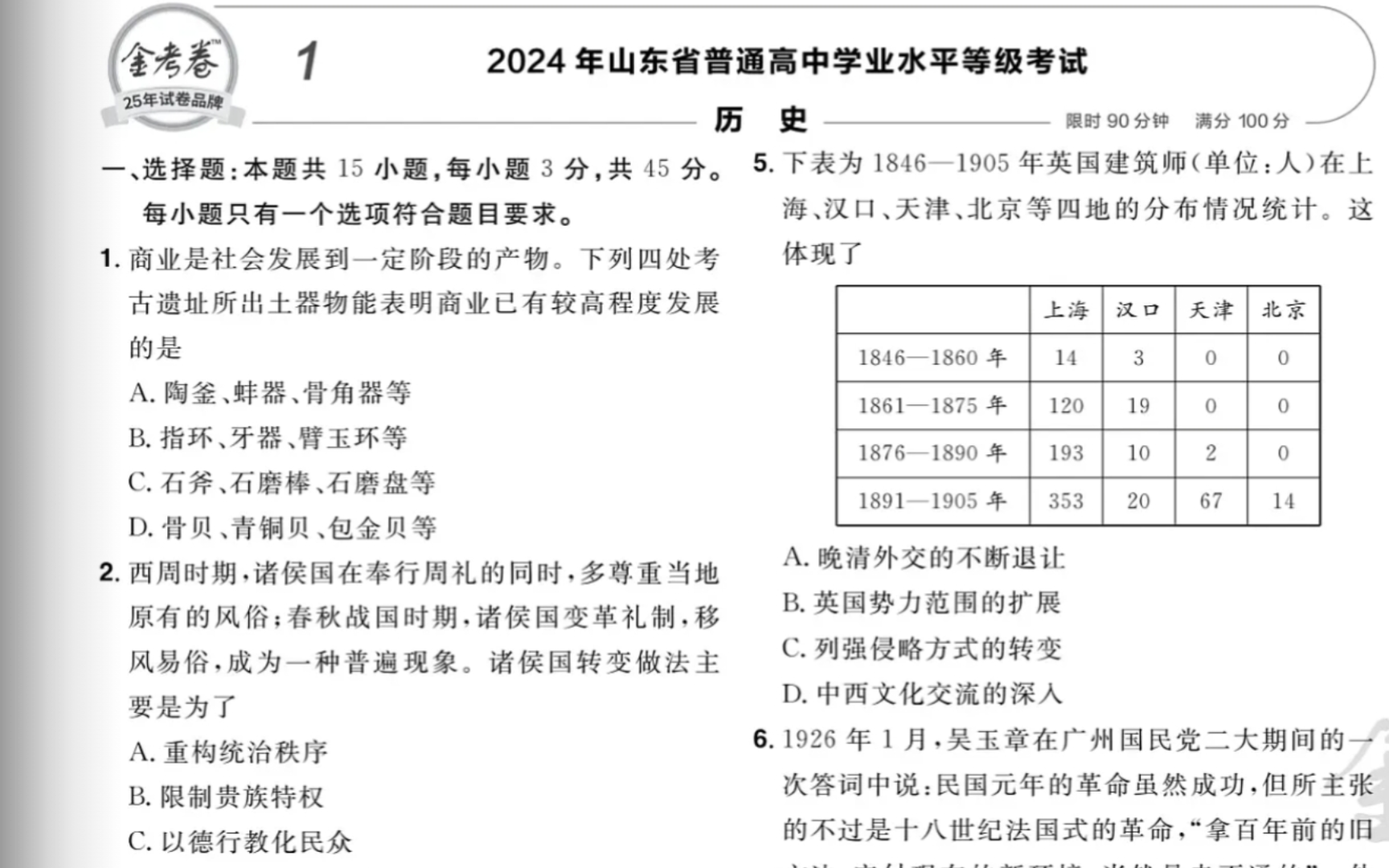 2024山东省高考历史真题+答案(天星金考卷特快专递版)哔哩哔哩bilibili