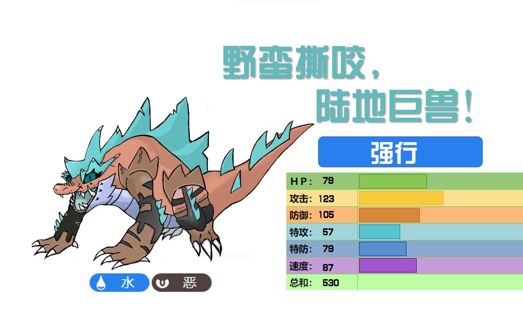 【宝可梦意难平】从凌晨开始爆肝的大力鳄,希望大家三连