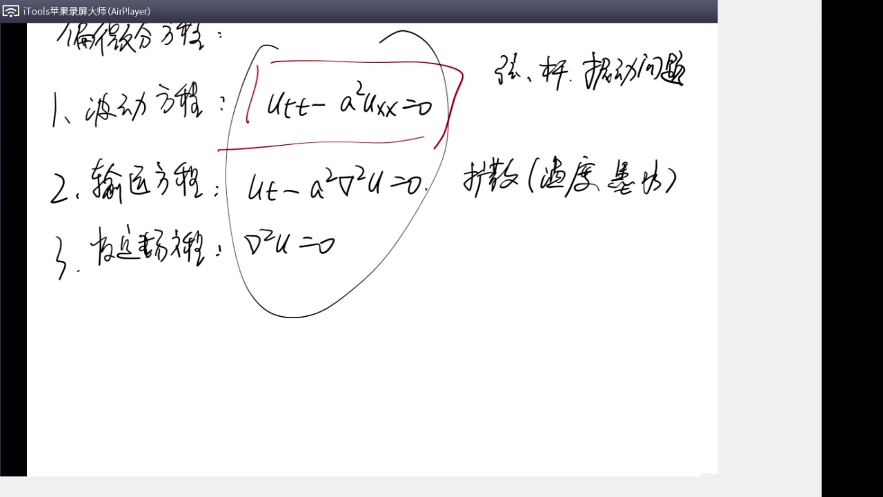 [图]二阶偏微分方程分离变量解法