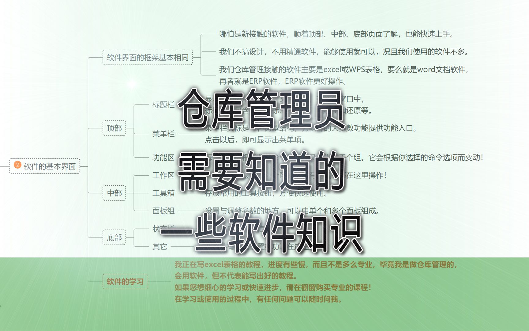 仓库管理员需要知道的一些软件知识|第53记哔哩哔哩bilibili