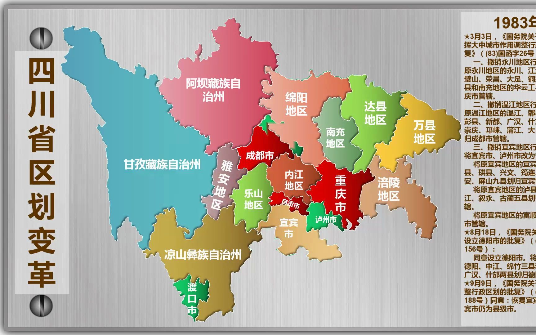 1949年2020年四川区划沿革横版