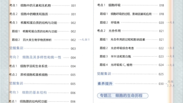 [图]2024解题觉醒(李林生物)PDF电子版