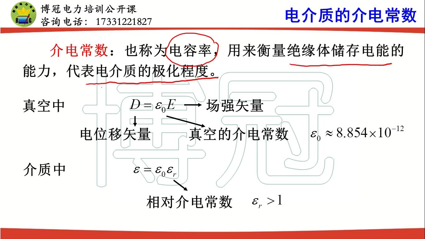 国网备考公开课高电压5电介质的介电常数哔哩哔哩bilibili