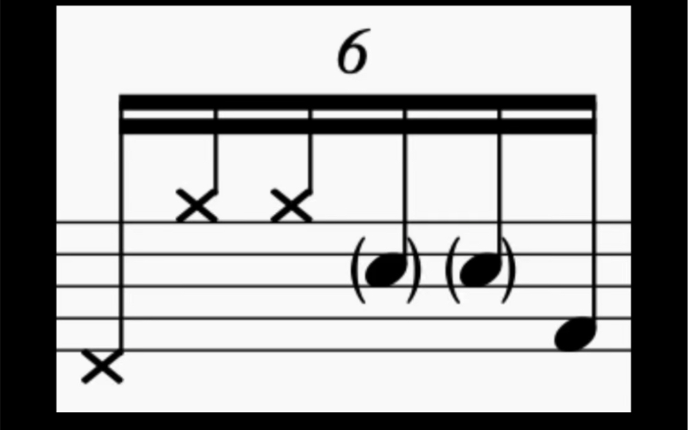 架子鼓看得懂谱子就能练的六连音小律动