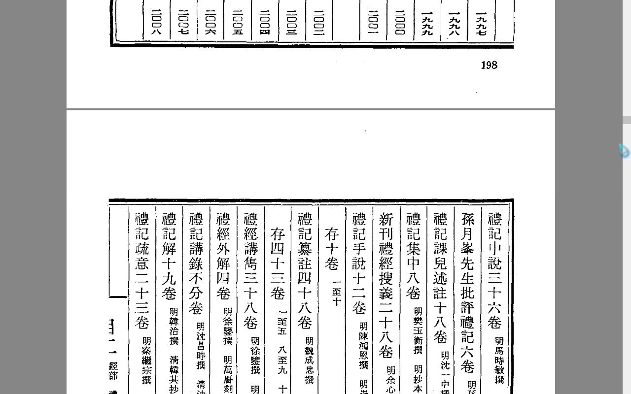 [图]中国古籍善本书目