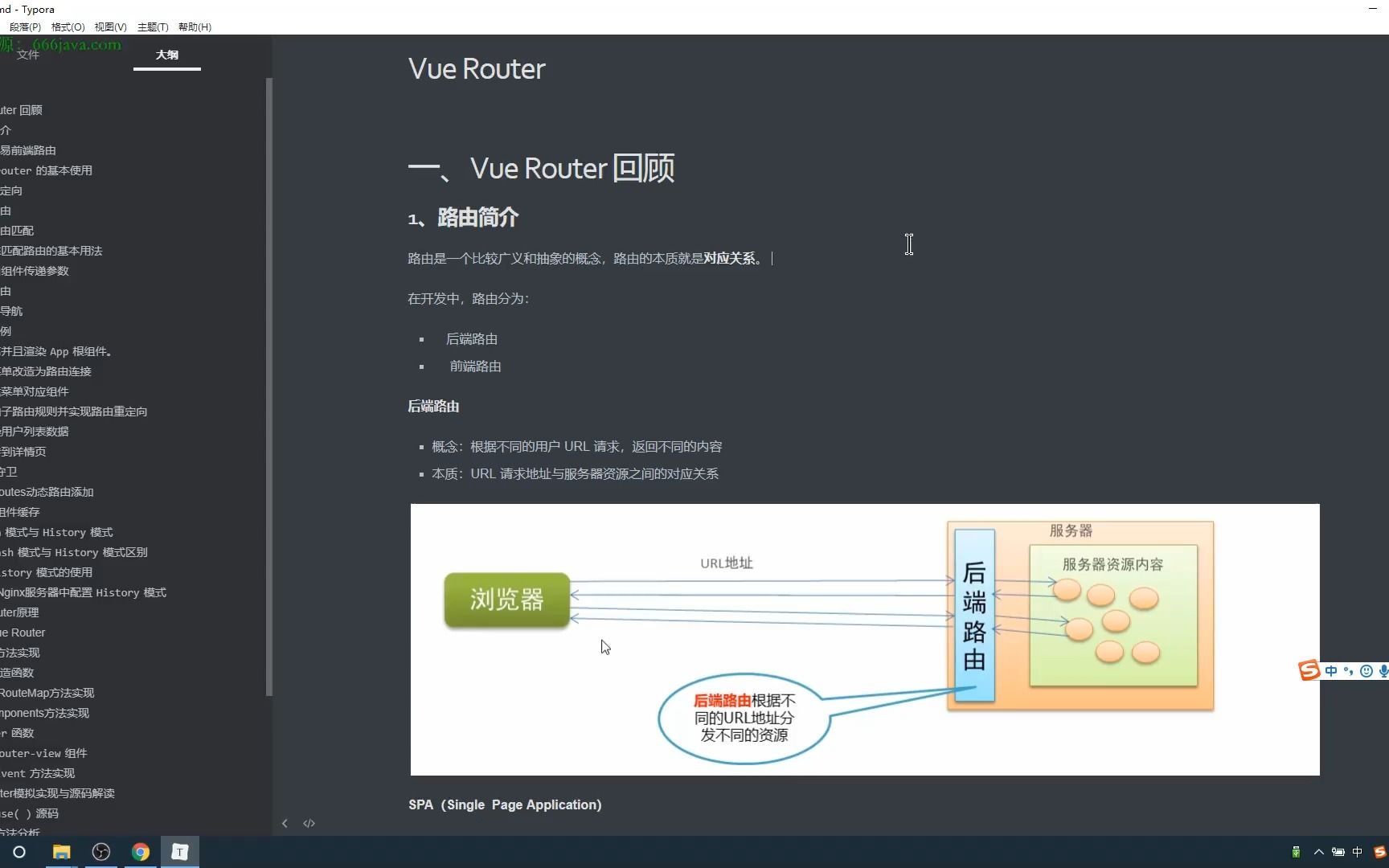 VueRouter知识点1、路由简介哔哩哔哩bilibili