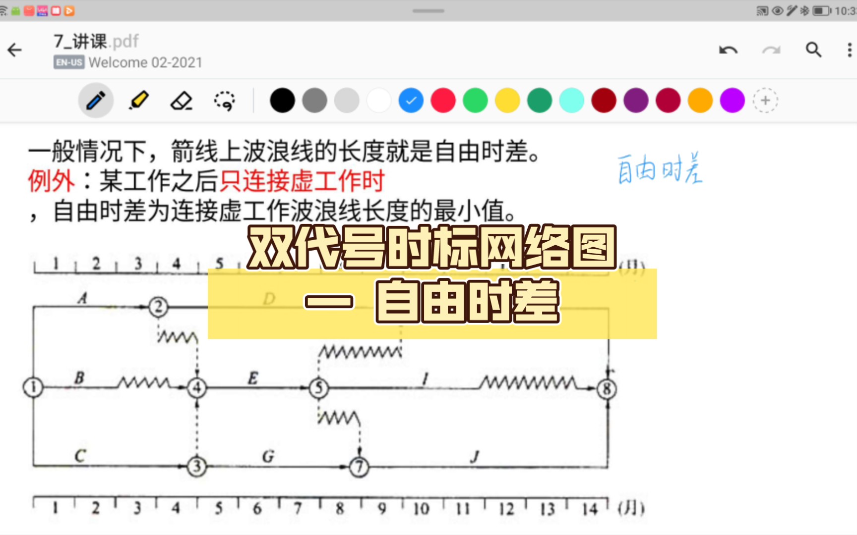 双代号时标网络图— 自由时差哔哩哔哩bilibili