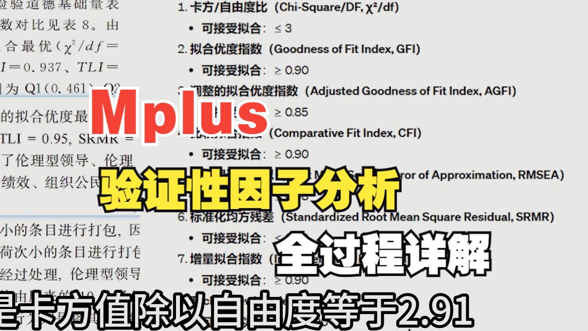 Mplus—CFA验证性因子分析|N2Mplus、数据转换、学术写作、模型优化提升拟合全过程详解哔哩哔哩bilibili