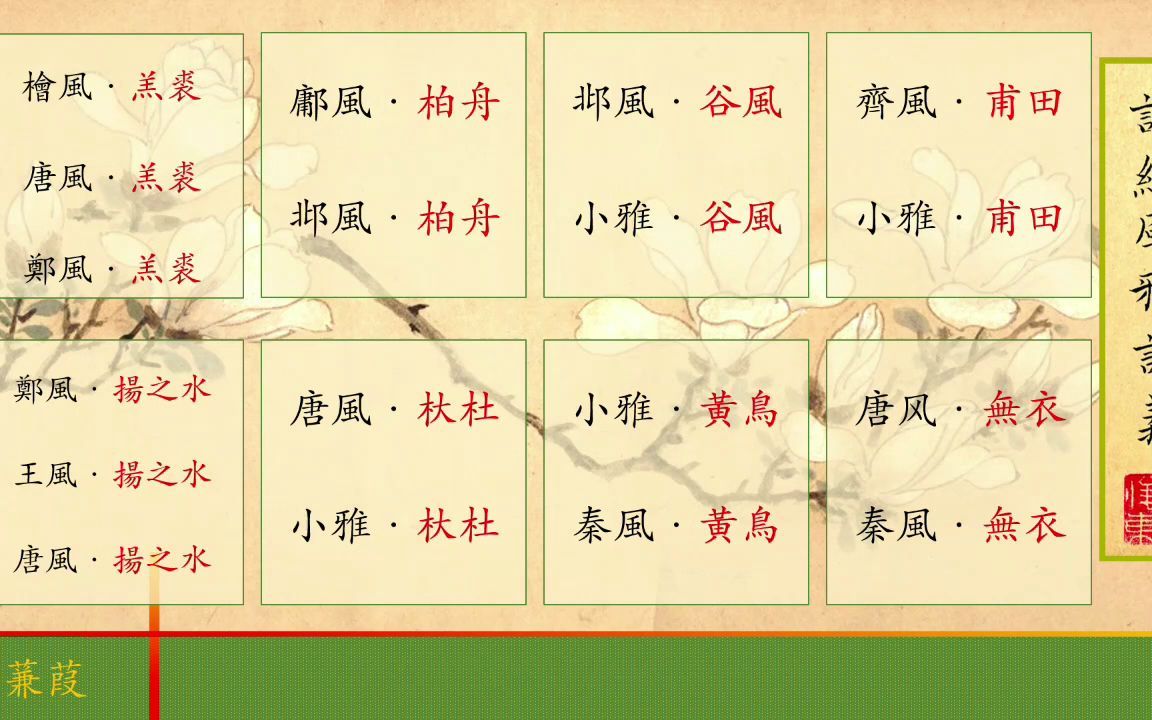 [图]诗经18讲：14 秦风 蒹葭（相见时短）