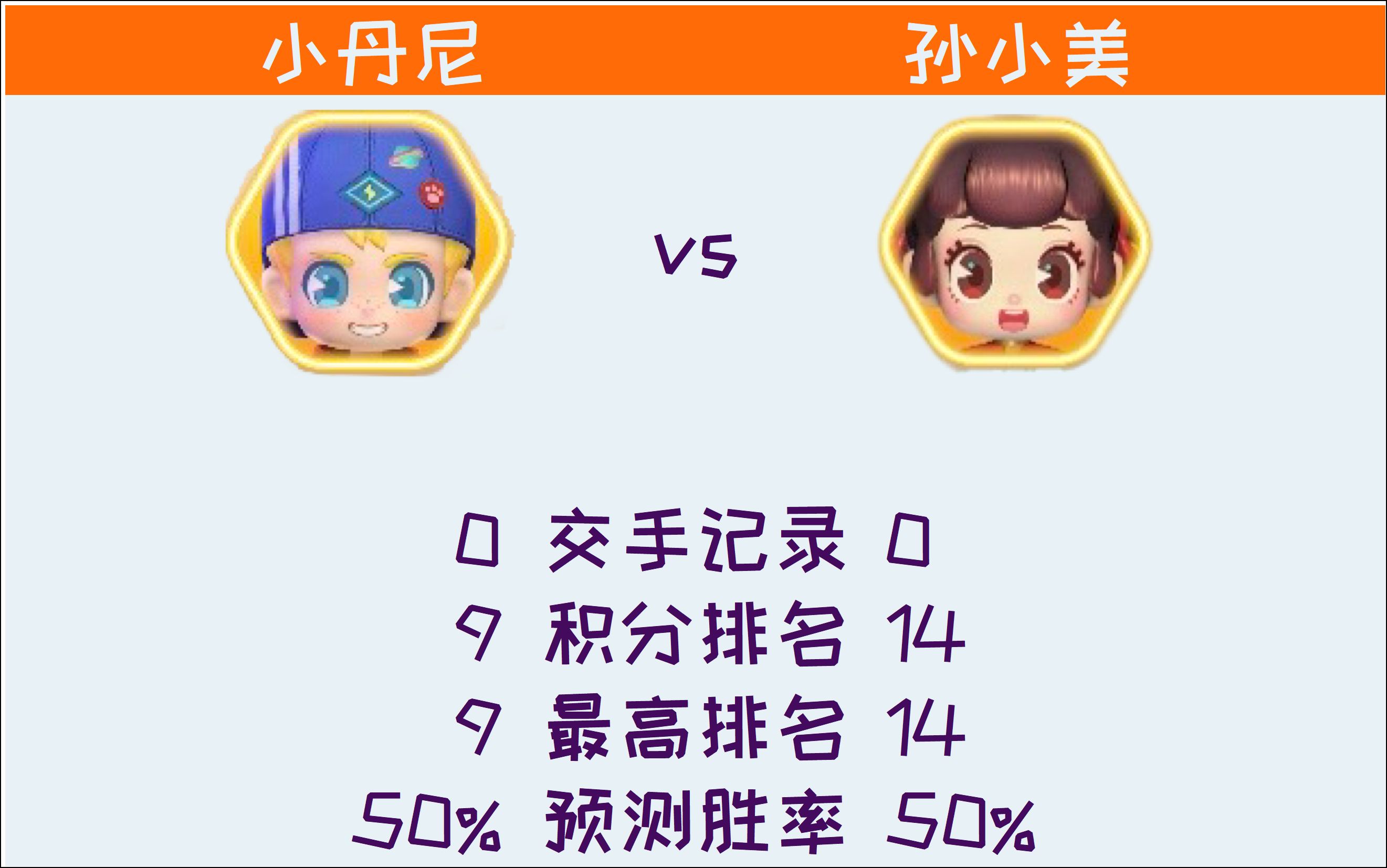【大富翁11】小丹尼vs孙小美