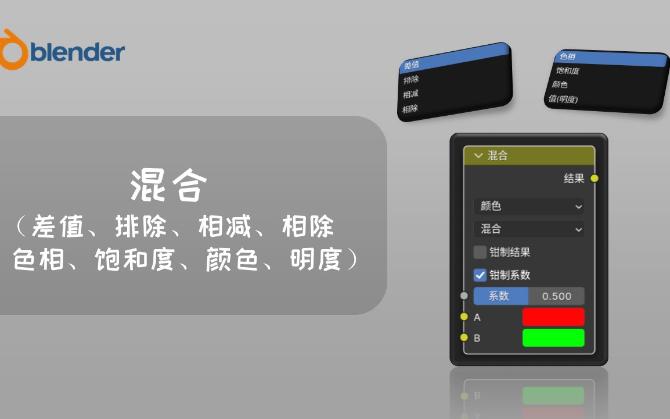 【blender教程】材质节点教程(颜色节点、转换器节点)——混合(差值、排除、相减、相除、色相、饱和度、颜色、明度)哔哩哔哩bilibili