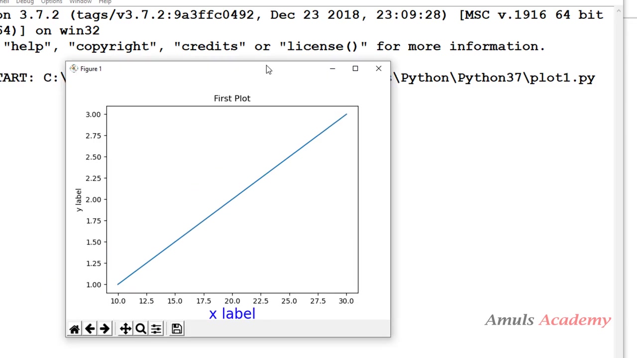 python X标签和Y标签函数 pyplot模块matp哔哩哔哩bilibili