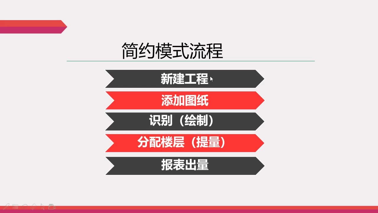 GQI2018桥架绘制、桥架配线、设置起点选择起点操作、智能表格算量方法哔哩哔哩bilibili