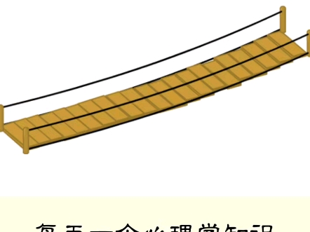 每天一个心理学知识,吊桥效应#心理学 #科普知识#认知#人际关系#父母课堂哔哩哔哩bilibili