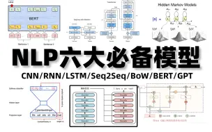 Download Video: 不愧是中科院大佬！一口气把CNN、RNN、LSTM、transformer、Seq2Seq、BERT等六大自然语言处理模型给讲透了！整整200集，拿走不谢！