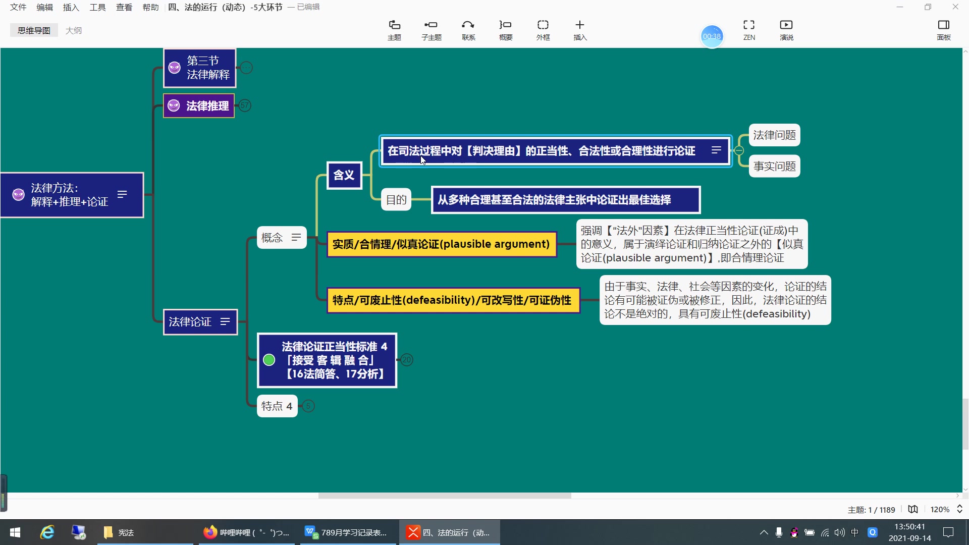 法理学19法律论证哔哩哔哩bilibili