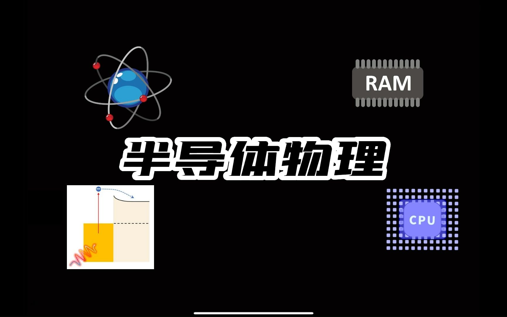 [图]【熟肉】个人认为最透彻的半导体物理[section 0]semiconductor physics