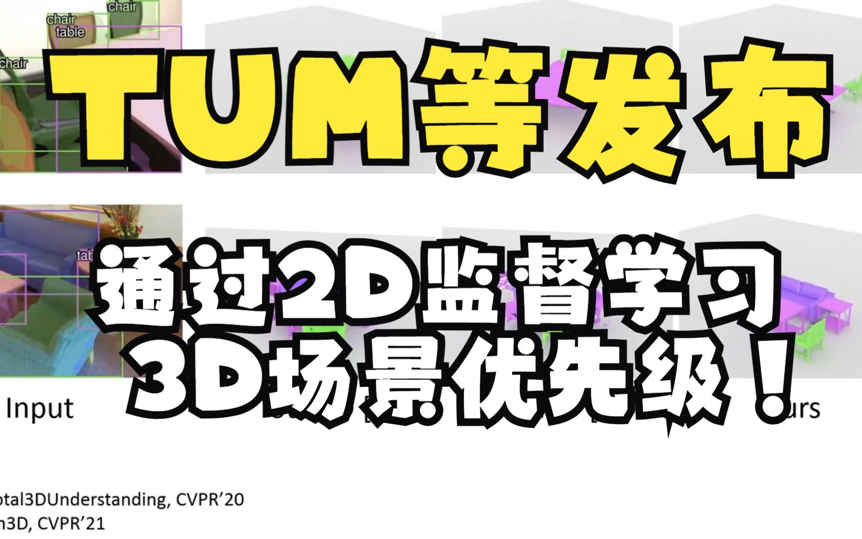 TUM&港中大新发布|无需任何3D真值,通过2D监督学习3D场景优先级!CVPR2023哔哩哔哩bilibili