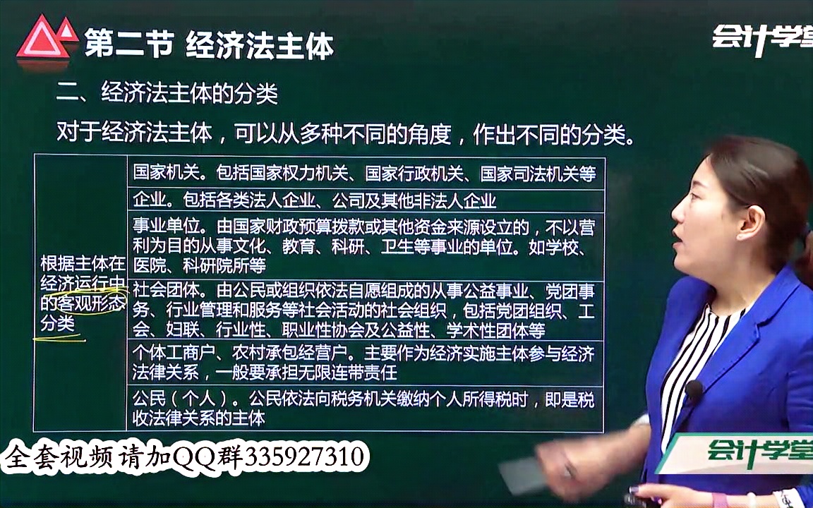 税法与纳税会计税法知识要点cpa税法哪个网课好哔哩哔哩bilibili