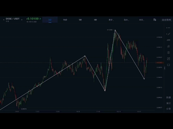 我虚拟宇宙公司会全力辅助你们,好好努力吧,你们的强者之路才刚刚开始.哔哩哔哩bilibili