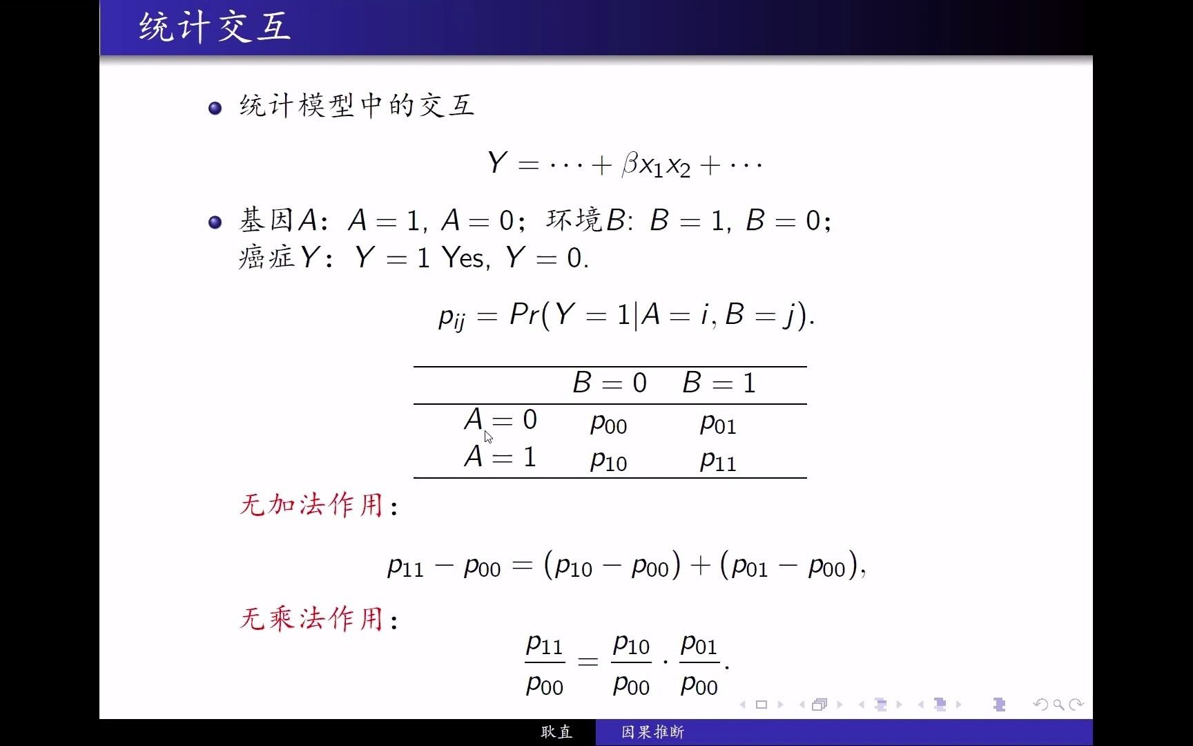 [图]因果推断（三）