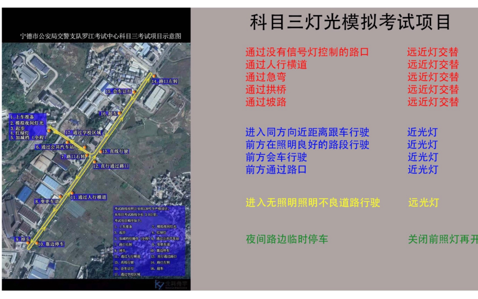 霞浦丰翼驾校罗江科目三模拟视频哔哩哔哩bilibili