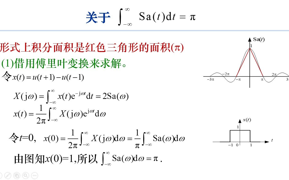 [信号与系统]Sa(t)函数及其面积哔哩哔哩bilibili