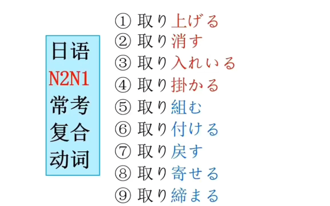 [图]【日语N1、N2词汇】日语复合动词 取り上げる 取り戻す 取る系列