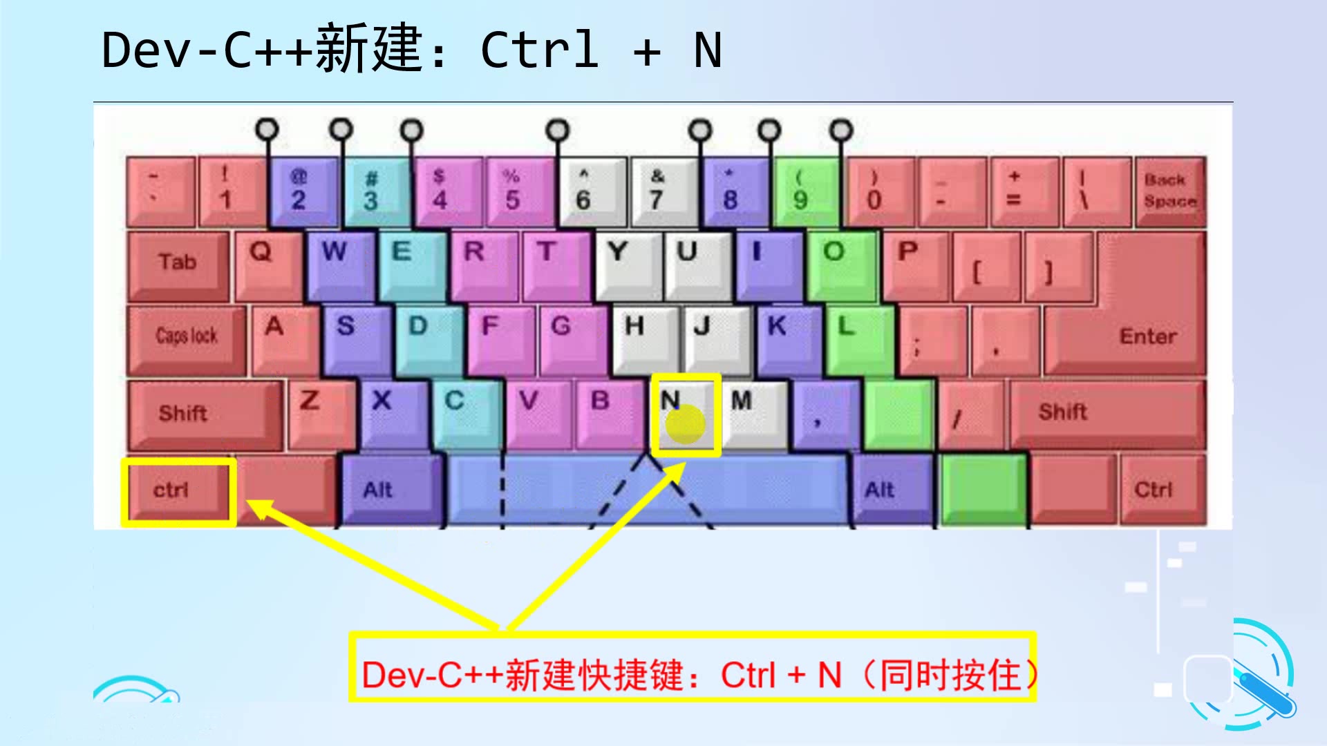 如何完成洛谷的题目哔哩哔哩bilibili