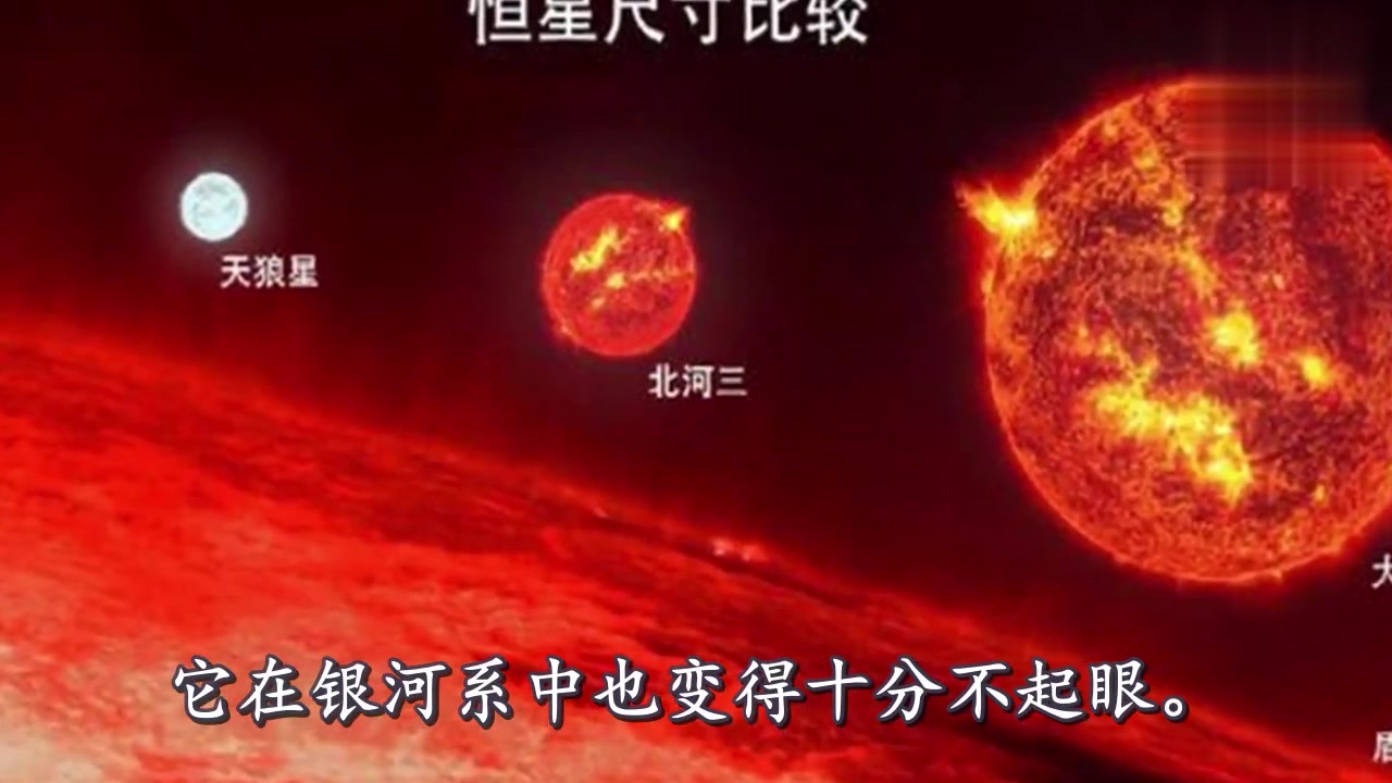 人类至今未解决的5大宇宙未解之谜,科学家绞尽脑汁却无法给出确切答案,只要解出壹个人类文明登上更高台阶!哔哩哔哩bilibili