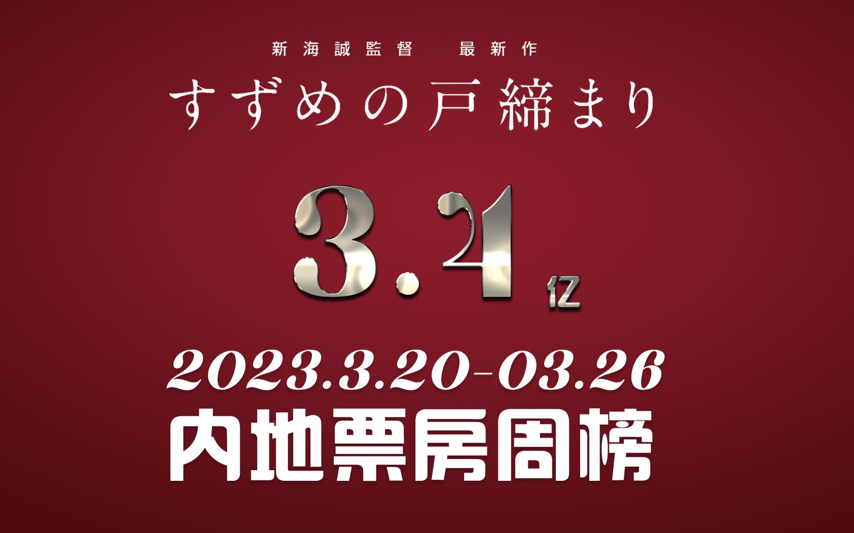 内地影院票房周榜3.203.26哔哩哔哩bilibili