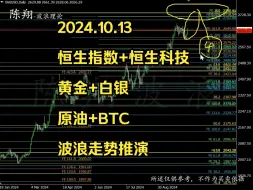 Video herunterladen: 2024.10.13恒生指数+恒生科技+黄金+白银+原油+BTC波浪走势推演-陈翔波浪理论