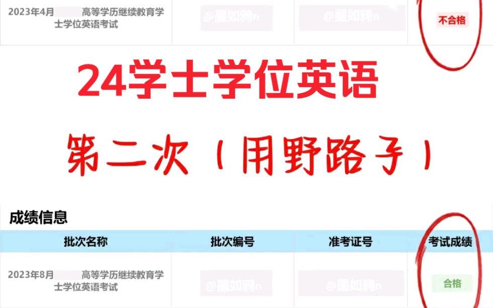 24学位英语考试,一个变态且能高分上岸的宝藏题库app,刷完高分上岸!学位英语备考广东学位英语山东学位英语吉林学位英语湖北学位英语安徽学位英语...