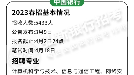 2024国有六大行春季校招报考条件一览,23届24届本科及以上学历可报.#国有银行春招 #银行春招 #考银行怎么备考 #应届生求职 #2024银行春招哔哩哔哩...