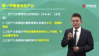 华图教师1080系统提分班：教育学基本原理