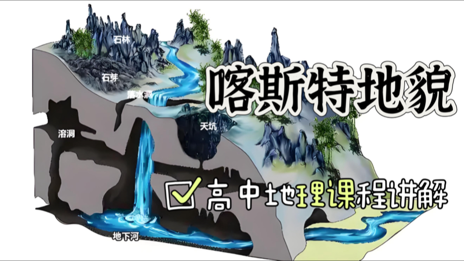 高中地理必修一课程讲解:喀斯特地貌,没学会常见地貌类型的同学可以来学习了!哔哩哔哩bilibili