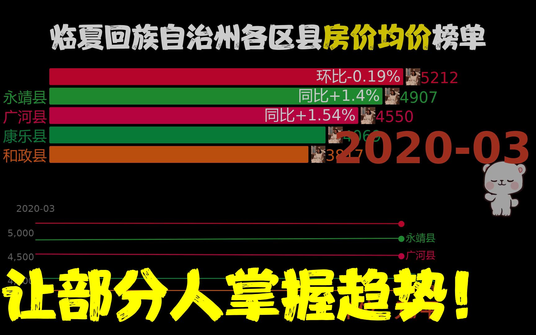 甘肃临夏房价图片