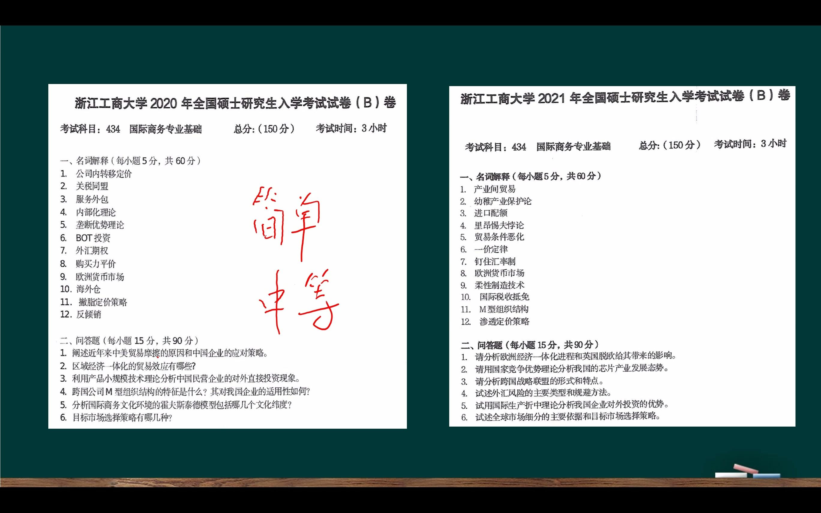 2024年国际商务硕士考研择校指导(含真实就业分享、国商434)哔哩哔哩bilibili