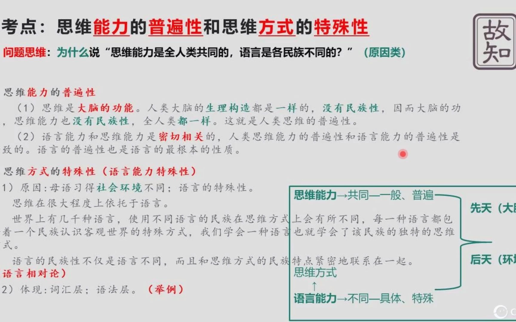 [图]语言学纲要带背（枯燥的理论到底如何拆解快速记忆）