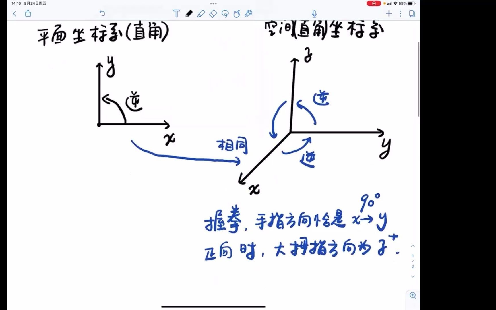 解析几何 2021.9.24 标架与坐标,向量在轴上的投影(一)哔哩哔哩bilibili