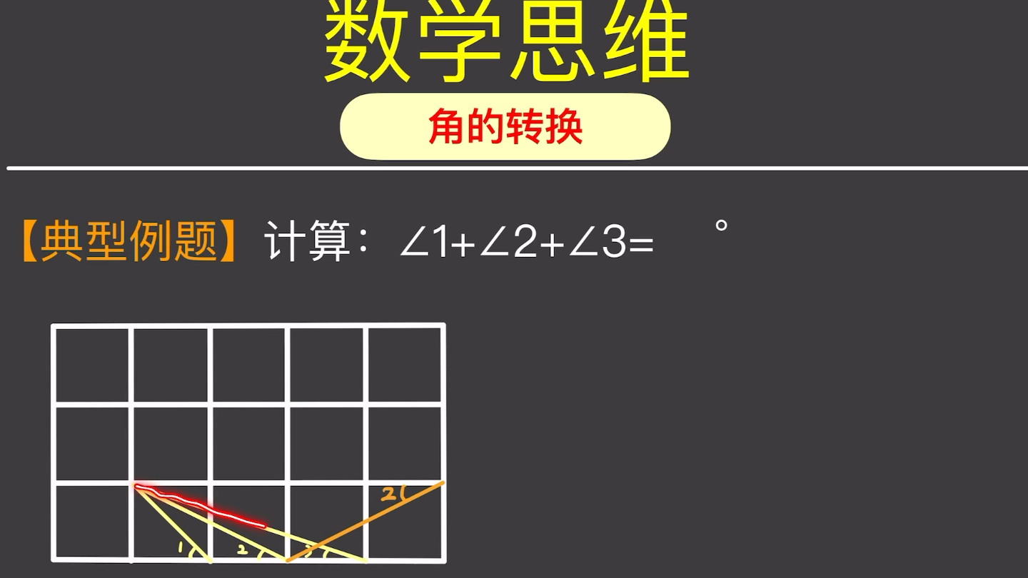 数学思维角的转换哔哩哔哩bilibili